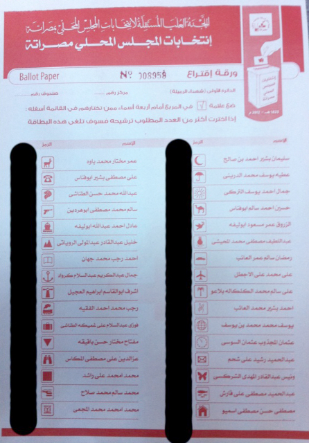 A closer look at the Misrata election: What lessons can Libya learn from it?