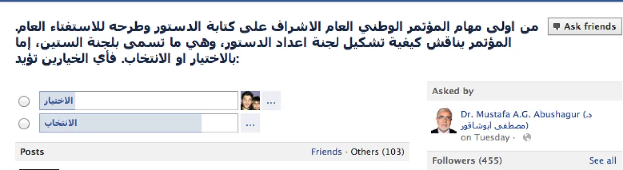 Facebookpoll The findings come from a Facebook poll initiated by former Prime Minister-elect Mustafa Abushagur.