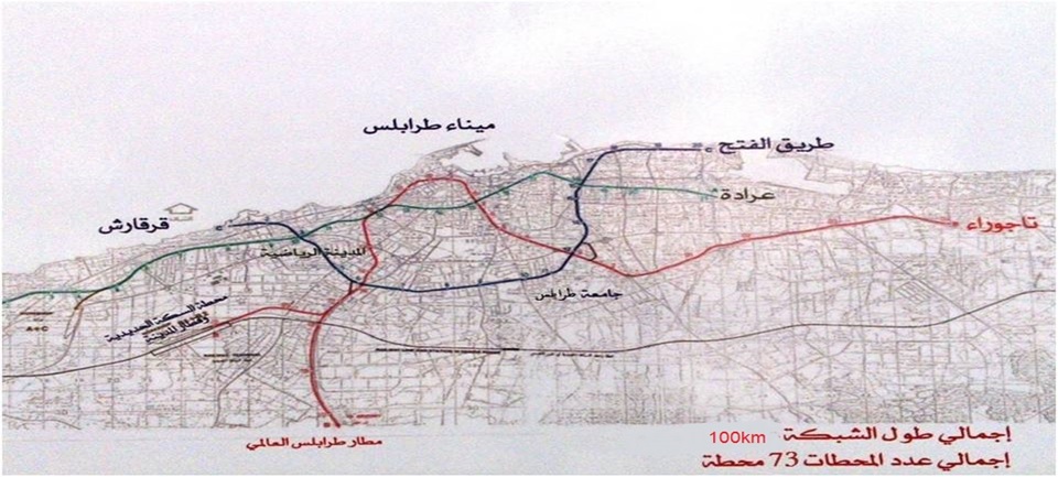 Tripoli and Benghazi metro systems moving forward