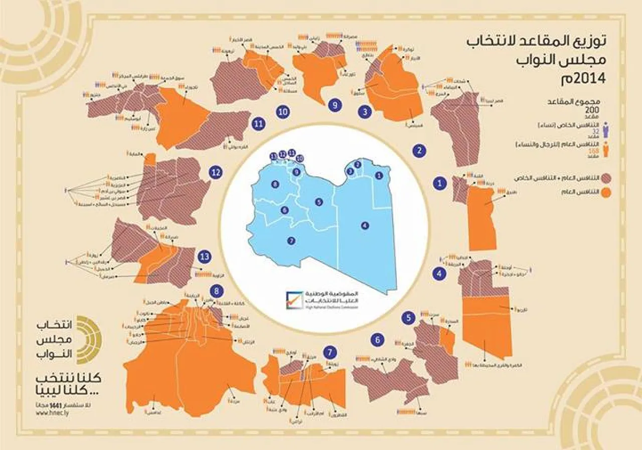 The electoral constituencies for the 25 June House of Representatives elections (HNEC)