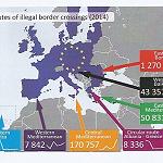 Illegal migration to the EU: Problem solving or problem management