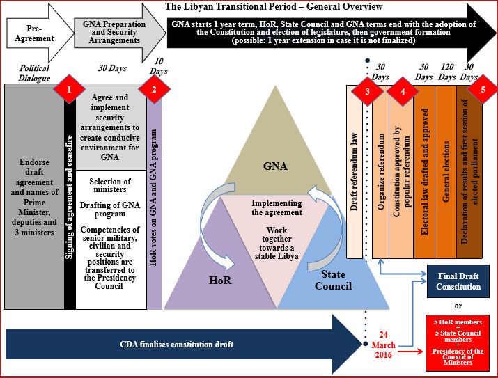 441-GNA Roadmap2-231215