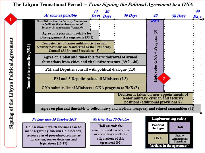 441-GNA Roadmap3-231215