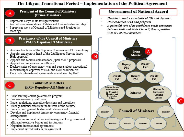 441-GNA Roadmap5-231215