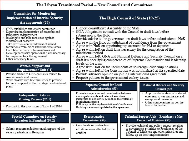 441-GNA Roadmap7-231215
