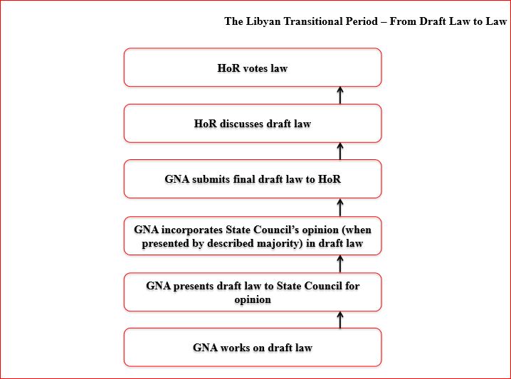 441-GNA Roadmap8-231215