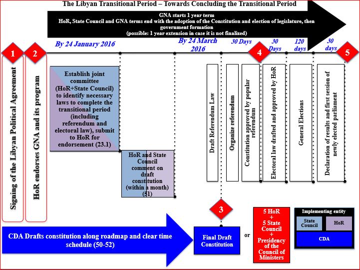 441-GNA Roadmap9-231215