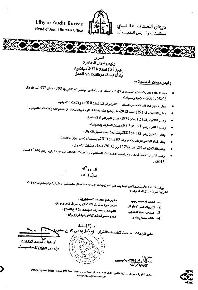 Audit Bureau names and suspends four bank managers for corruption