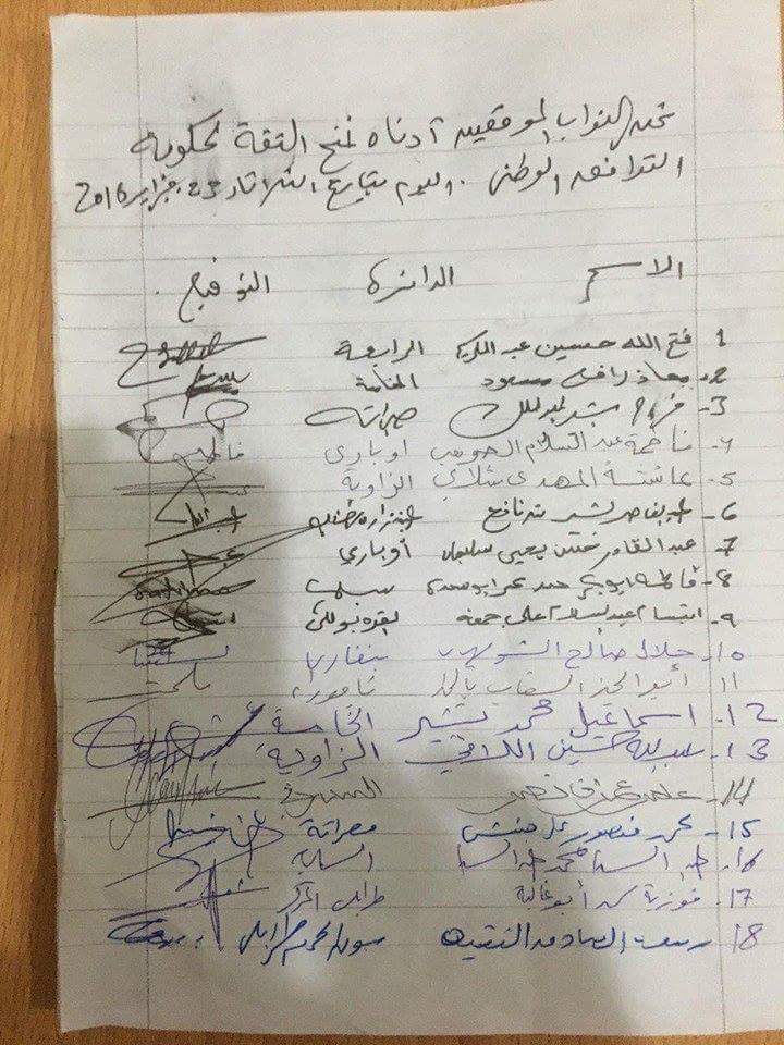 100 HoR members sign document approving GNA