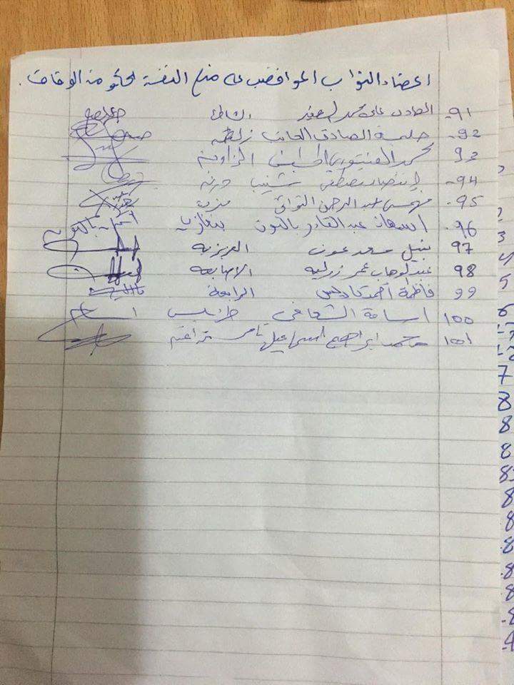 100 HoR members sign document approving GNA.