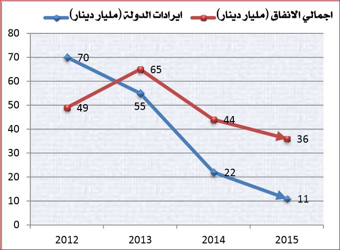 136-Audit Bureau report-1-210416