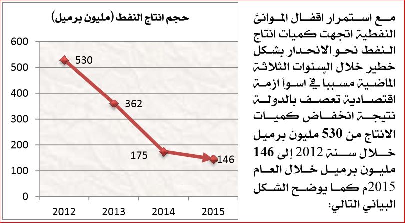136-Audit Bureau report-3-210416