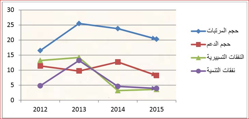 136-Audit Bureau report-5-210416