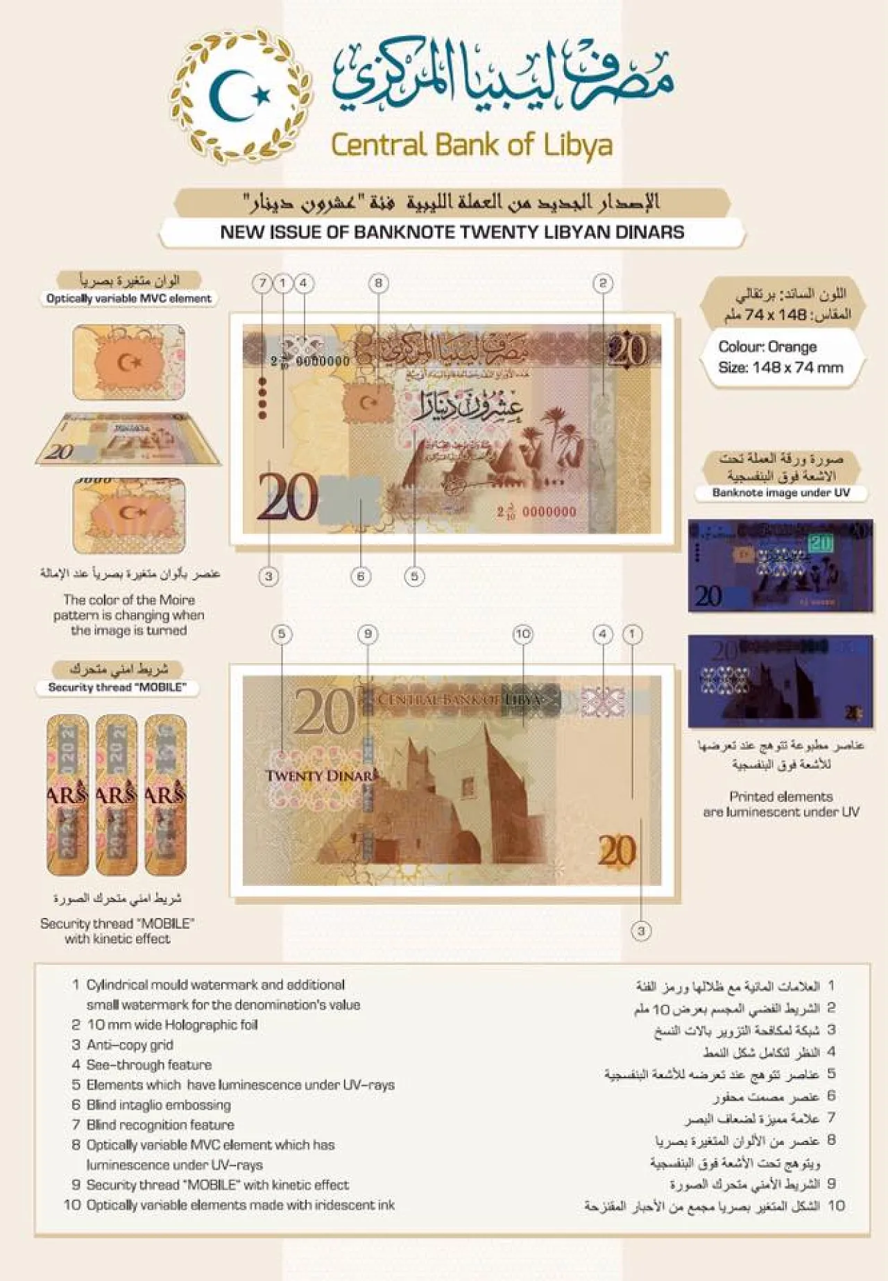 (Photo: Beida CBL revealed samples of the newly ordered LD 4 worth of banknotes).