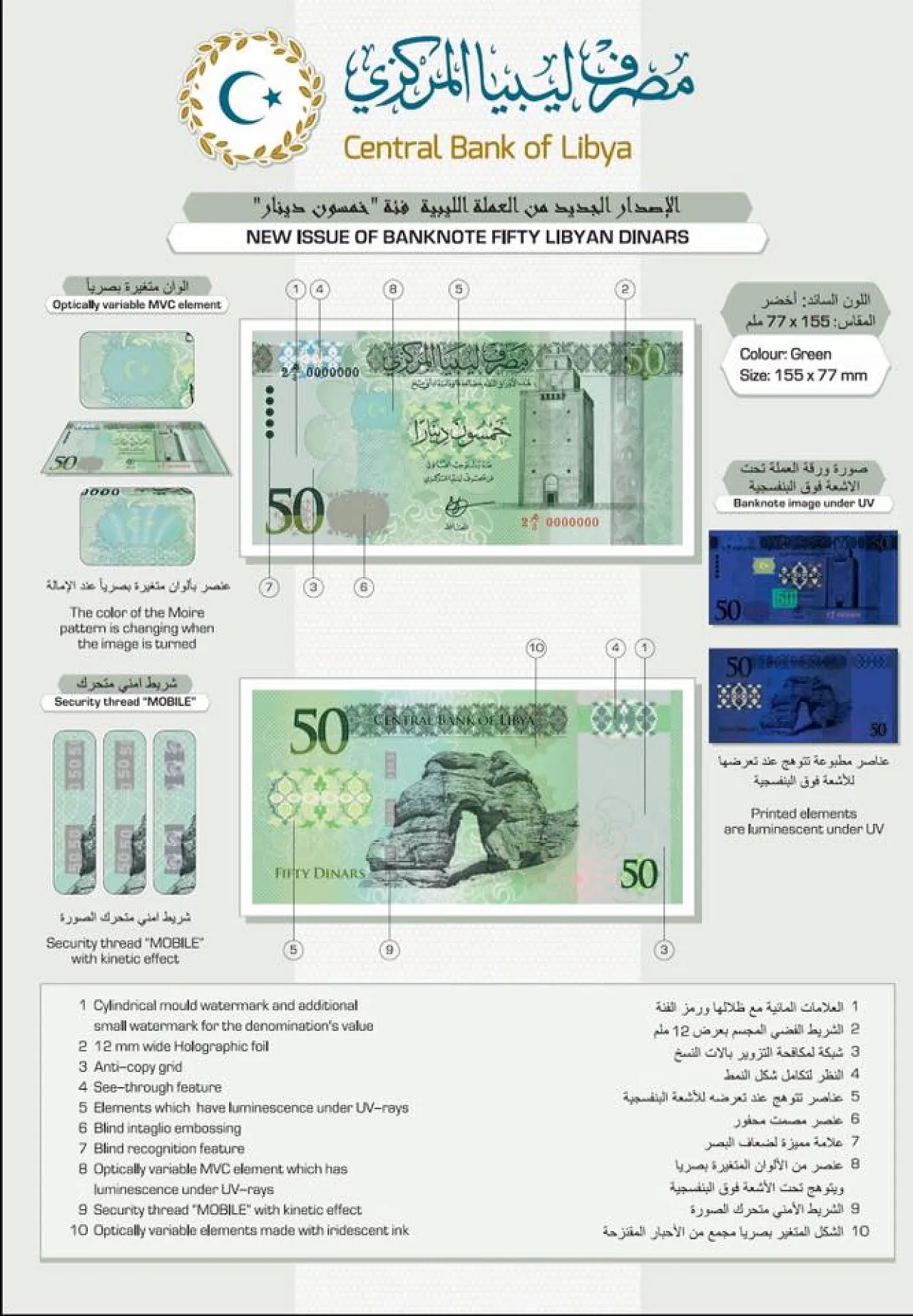 175-Beida CBL reveals new banknotes2-250516