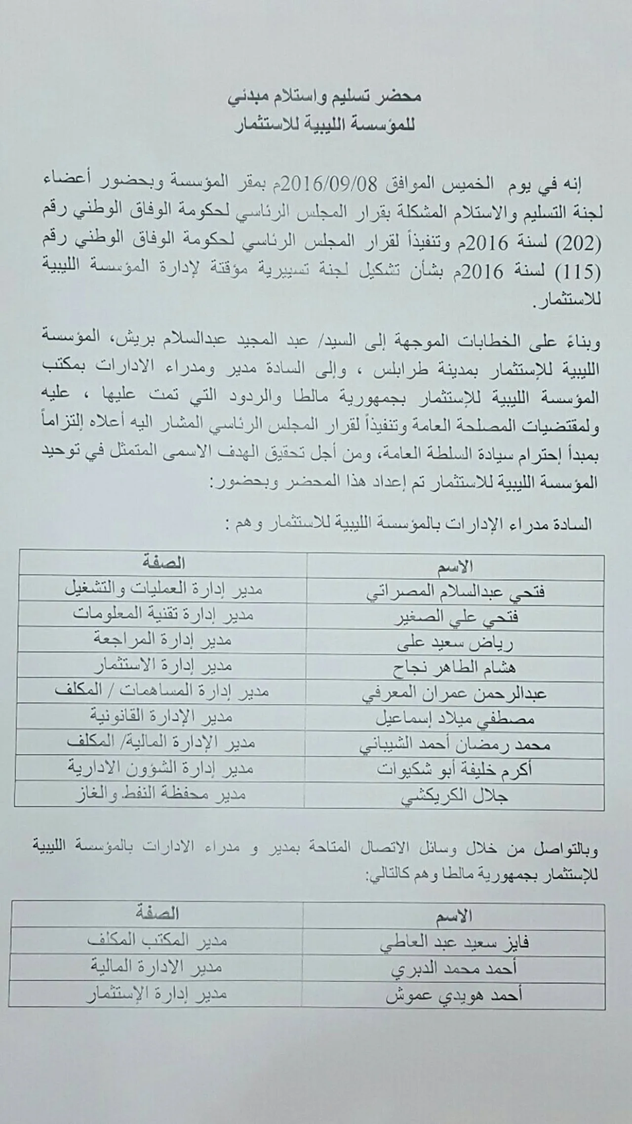(Source: LIA Media Office).
