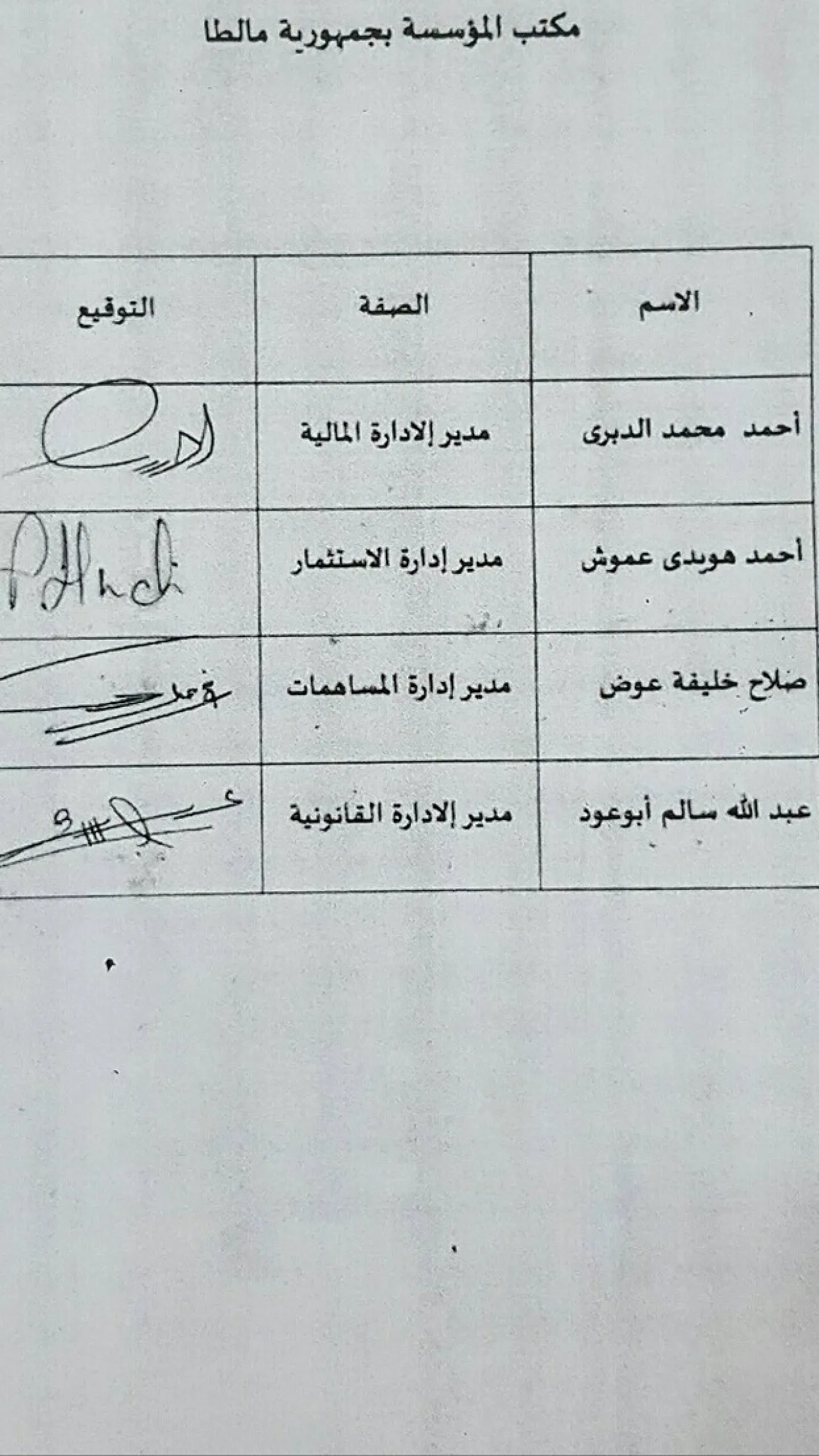 (Source: LIA Media Office).