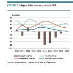Libyan economy is near collapse: World Bank