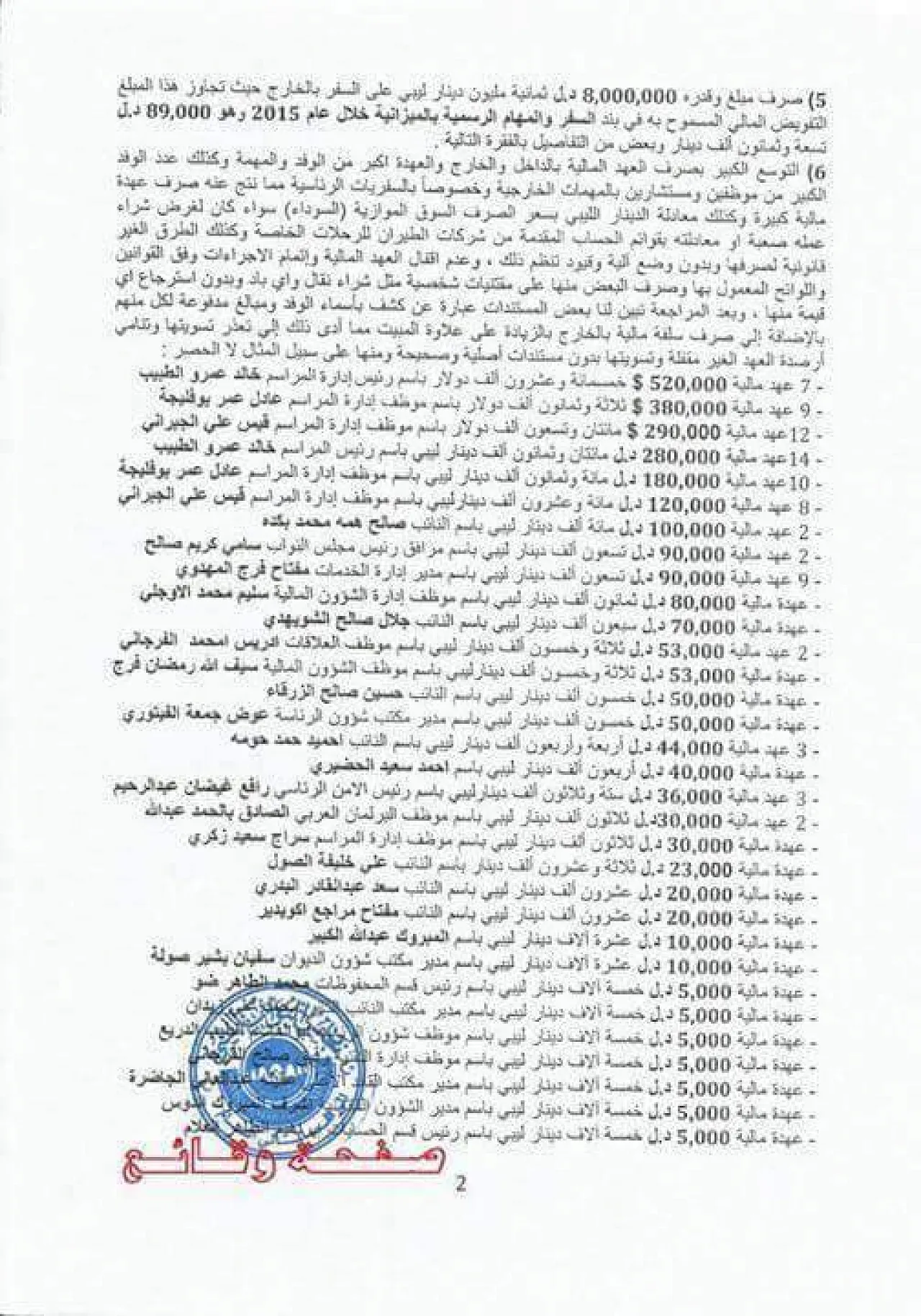 hor-corruption-report-2