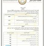 Serraj PC/GNA sets 2017 US$ 10.6 bn import budget