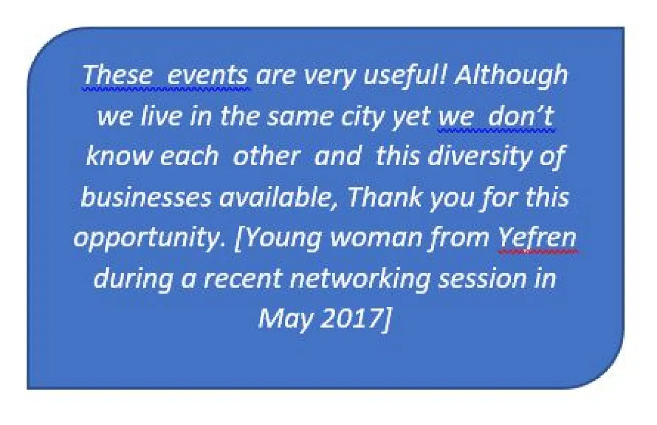 153-MEDA business networking in Libya - Intisar Rajbani-caption-210617