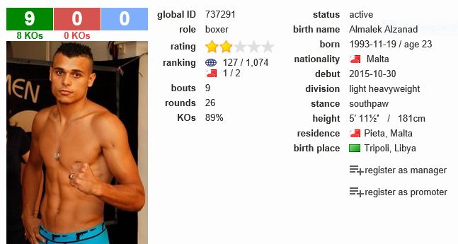 (Boxrec.com).