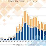 HNEC reports 484,717 new voters registered up to 11 January