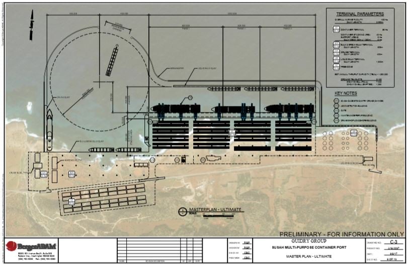 U.S. Guidry group to build billion-dollar Susah deep sea port