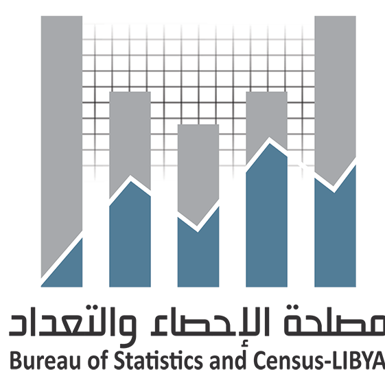Libya’s population was 6,931,061 in 2020: Census Bureau