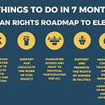 Seven things to do by December 24: A human rights roadmap to Libya’s elections