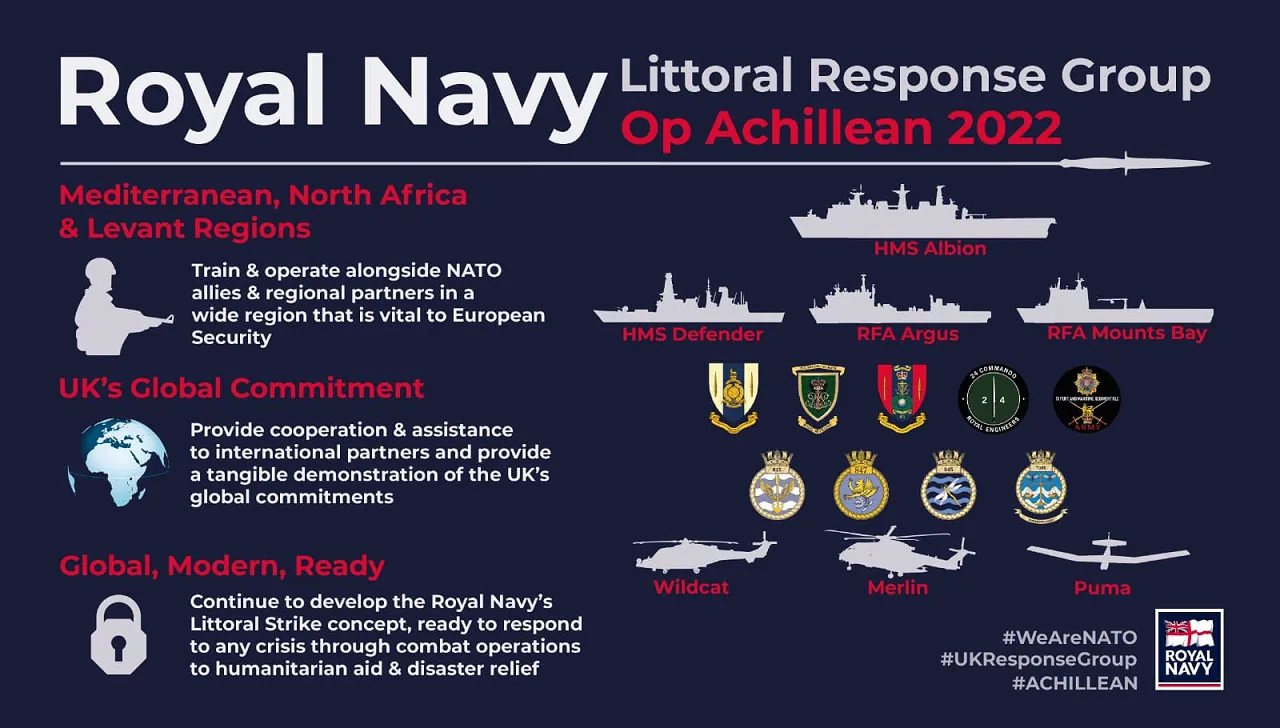 HMS Albion explains Operation Achillean (Photo: HMS Albion).