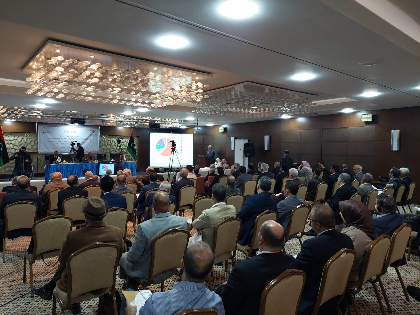 BOT is the way forward for completion of Libya’s railway project