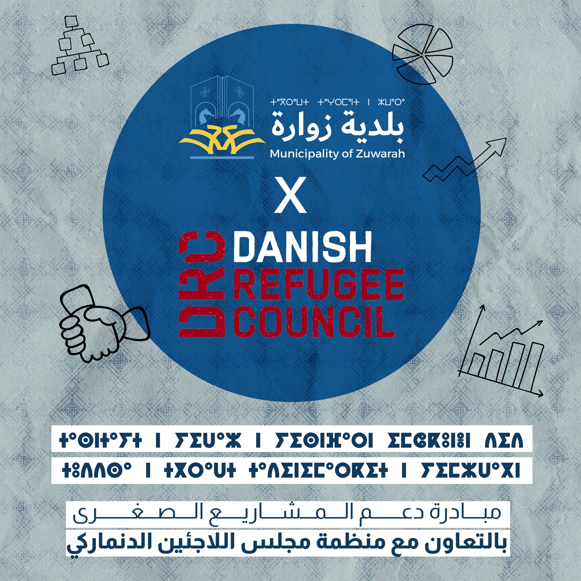 Zuwara Municipality and Danish Refugee Council launch SME entrepreneurship project
