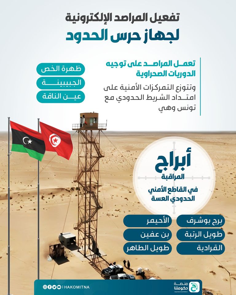 Watch towers along Tunisian border activated to combat illegal migration and smuggling