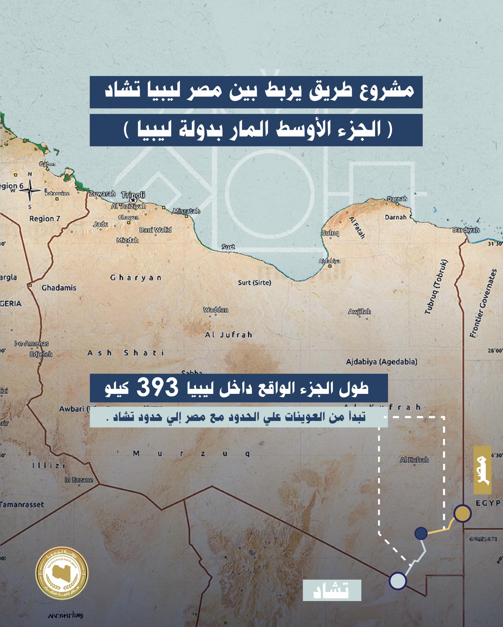 Eastern Libya signs MoU to construct its section of the Egypt – Libya - Chad Transit Road Project