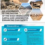 Conclusions of study Derna dams’ disaster presented at Delhi conference yesterday